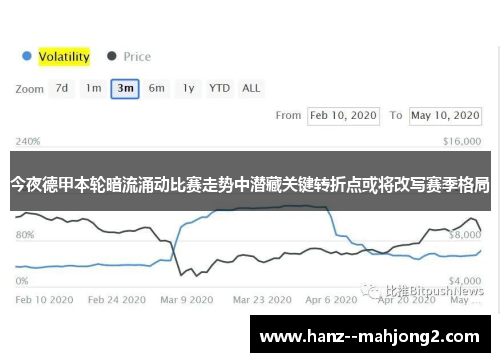 今夜德甲本轮暗流涌动比赛走势中潜藏关键转折点或将改写赛季格局 今夜德甲本轮暗流涌动比赛走势中潜藏关键转折点或将改写赛季格局