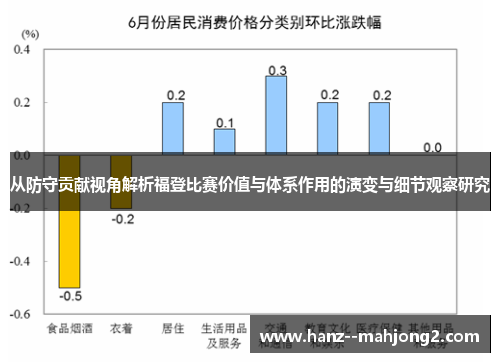 从防守贡献视角解析福登比赛价值与体系作用的演变与细节观察研究 从防守贡献视角解析福登比赛价值与体系作用的演变与细节观察研究